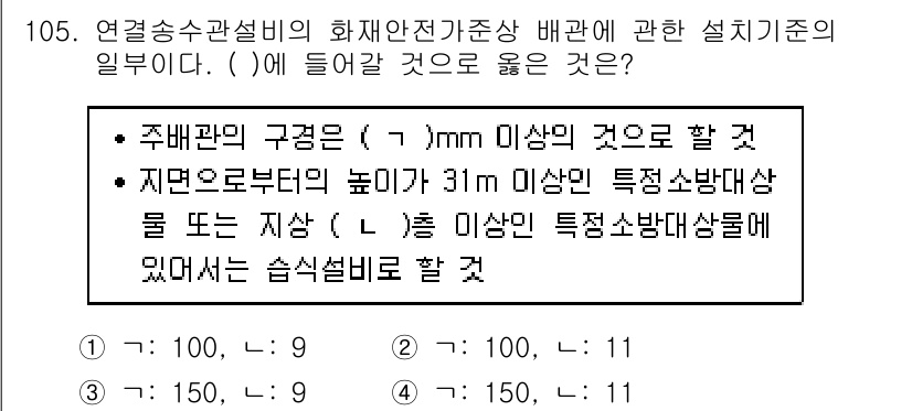 소방시설관리사 2021년 105번 - 해당 자격증의 핵심 개념을 묻는 객관식 문제