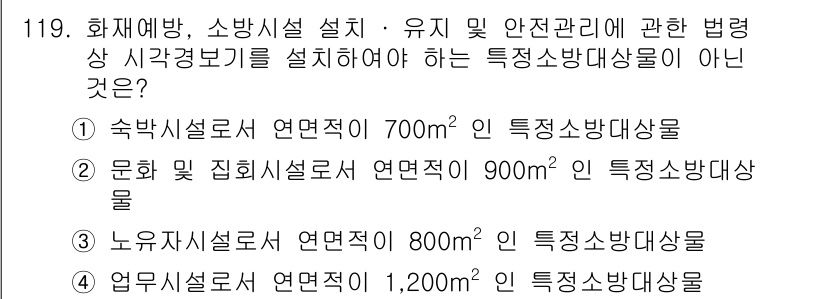 소방시설관리사 2021년 120번 - 해당 자격증의 핵심 개념을 묻는 객관식 문제