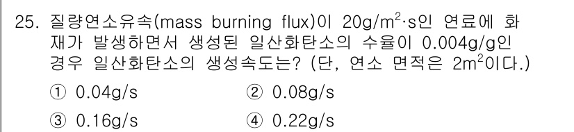 소방시설관리사 2021년 25번 - 질량연소유속이 20 g/m²·s인 경우, 생성된 일산화탄소의 유량은 0.... 에 관한 핵심 기출문제