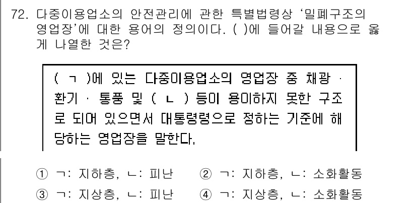 소방시설관리사 2021년 72번 - '임페구조의 영업장'에 대한 정의에서 사용되는 '지장층'과 '피난'은 해... 에 관한 핵심 기출문제