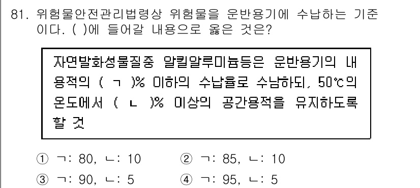 소방시설관리사 2021년 81번 - 이 문제의 핵심은 '자연발화성 물질'과 관련된 안전 기준입니다. 위의 조... 에 관한 핵심 기출문제
