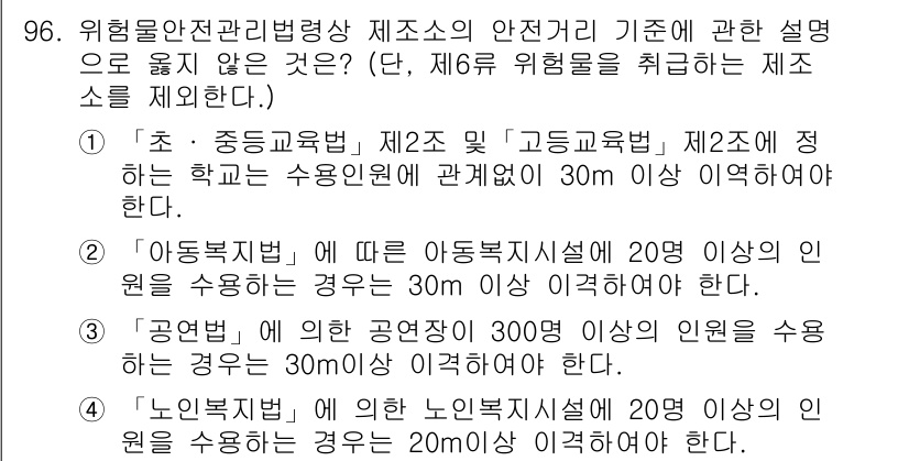 소방시설관리사 2021년 96번 - 정답 '4'는 노인복지법에 따른 노인복지시설의 안전거리 기준이 20명 이... 에 관한 핵심 기출문제