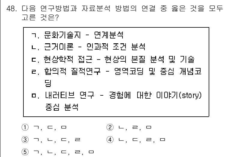 청소년상담사_2급(1교시)(구) 2020년 48번 - 주어진 문제에서 각 연구방법과 자료분석 방법의 연결을 따질 때, 선택지 ... 에 관한 핵심 기출문제
