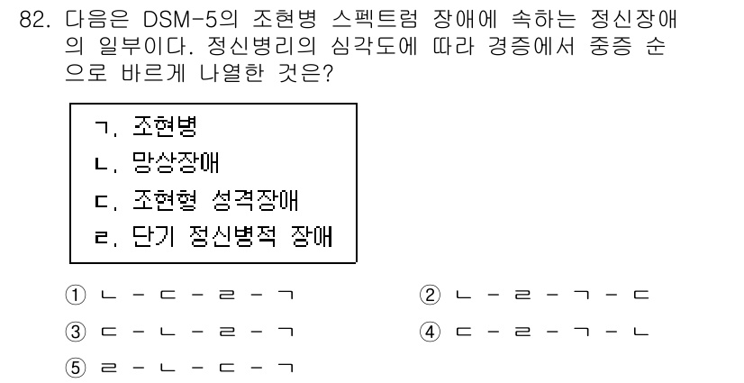 청소년상담사_2급(1교시)(구) 2020년 82번 - 정답이 '3'인 이유는 조현병 스펙트럼 장애의 증상은 심각도에 따라 다양... 에 관한 핵심 기출문제