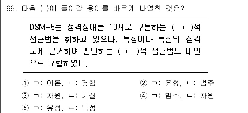 청소년상담사_2급(1교시) 2020년 99번 - 정답 '4'에서 '범주'와 '차원'은 DSM-5에서 성격장애를 구분하는 ... 에 관한 핵심 기출문제