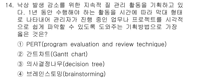 9급_지방직_공무원_서울시_간호관리(8급) 2021년 14번 - 정답 '2'인 간트차트(Gantt chart)는 프로젝트의 일정과 활동을... 에 관한 핵심 기출문제
