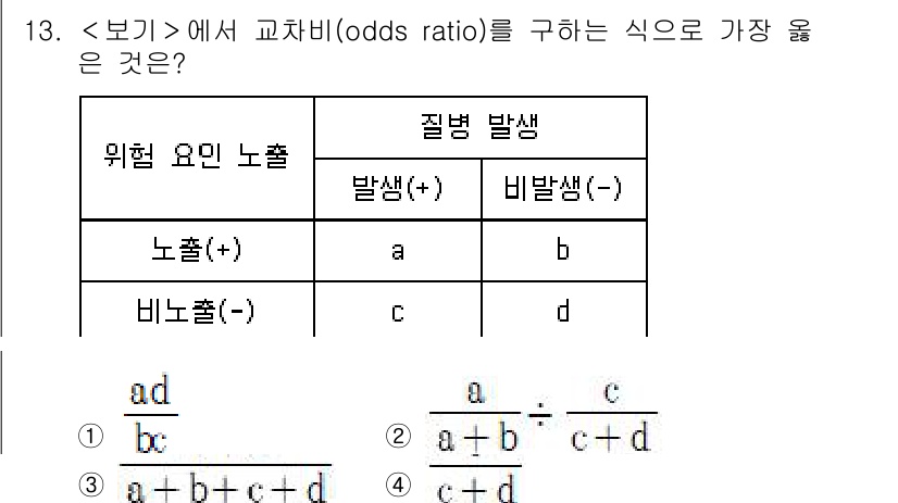 9급_지방직_공무원_서울시_공중보건 2021년 13번 - 교차비(odds ratio)는 질병 발생과 위험 요인 간의 관계를 나타내... 에 관한 핵심 기출문제