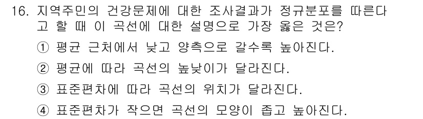 9급_지방직_공무원_서울시_공중보건 2021년 16번 - 정답인 '4'번은 표준편차가 작을 때 곡선의 모양이 더 뾰족해지고 높아진... 에 관한 핵심 기출문제