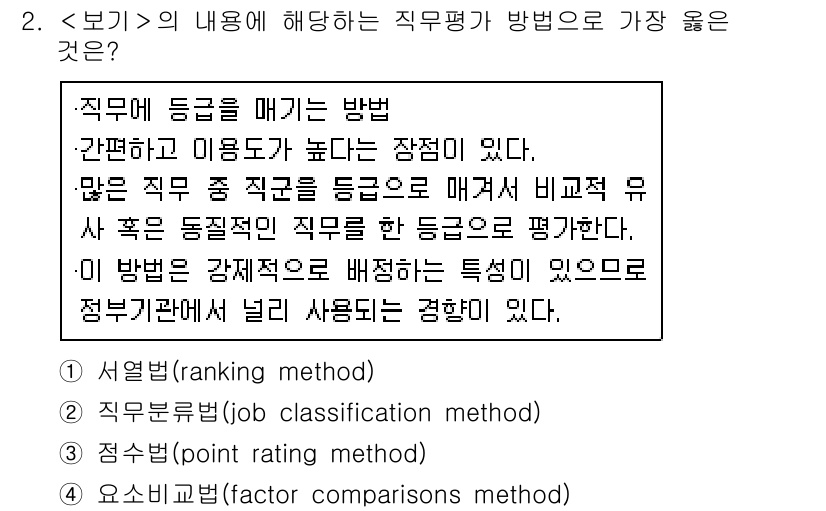 9급_지방직_공무원_서울시_보건행정 2021년 2번 - 정답 '2'번 직무분류법(job classification method)... 에 관한 핵심 기출문제