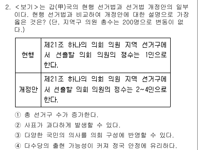 9급_지방직_공무원_서울시_사회(유공자) 2021년 2번 - 개정안에서는 지역 의원의 정수가 1인에서 2~4인으로 증가하므로, 다양한... 에 관한 핵심 기출문제