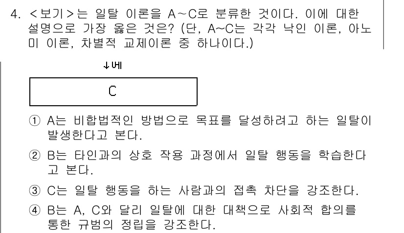 9급_지방직_공무원_서울시_사회복지학개론 2021년 4번 - 정답인 '2'는 B가 일탈 행동의 맥락에서 개인과 사회의 관계를 설명하고... 에 관한 핵심 기출문제