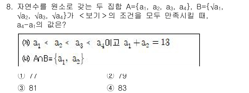 9급_지방직_공무원_서울시_수학(지적) 2021년 8번 - 주어진 조건에서 \( a_1... 에 관한 핵심 기출문제