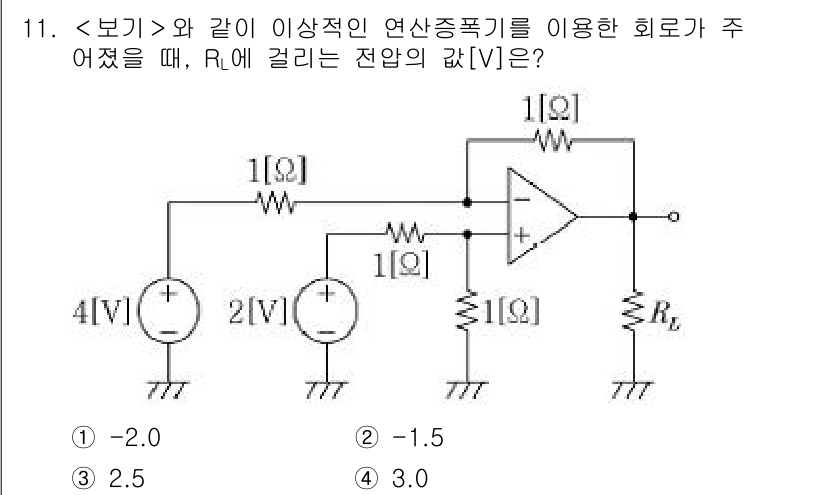 9급_지방직_공무원_서울시_전기이론 2021년 11번 - 주어진 회로에서 전압을 계산할 때, 연산 증폭기의 특성을 이용해야 합니다... 에 관한 핵심 기출문제