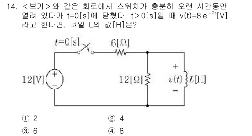 9급_지방직_공무원_서울시_전기이론 2021년 14번 - 주어진 회로에서 스위치가 열릴 때 t=0에서의 전압과 전류의 관계를 고려... 에 관한 핵심 기출문제