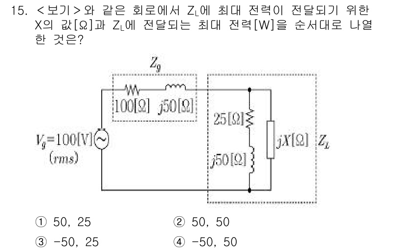 9급_지방직_공무원_서울시_전기이론 2021년 15번 - 주어진 회로에서 최대 전력을 전달하기 위해서는 부하 임피던스 \(Z_L\... 에 관한 핵심 기출문제