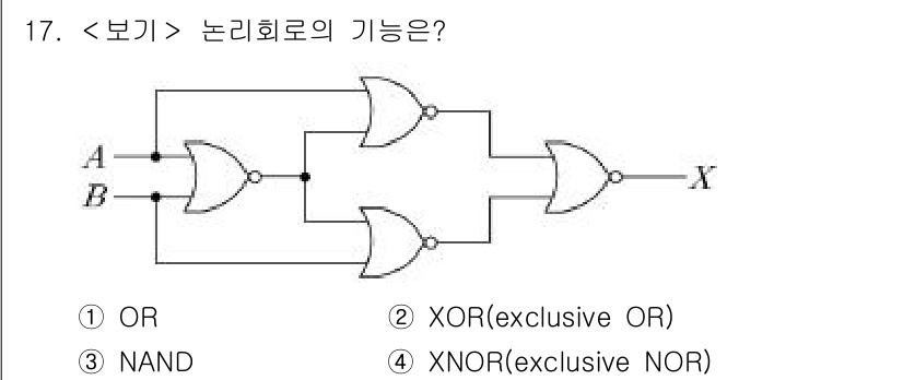 9급_지방직_공무원_서울시_전자공학개론 2021년 17번 - 주어진 회로는 두 개의 입력 A와 B가 각각 두 개의 OR 게이트에 연결... 에 관한 핵심 기출문제