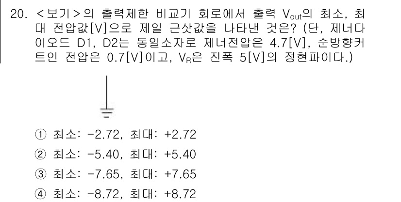 9급_지방직_공무원_서울시_전자공학개론 2021년 20번 - 주어진 회로에서 출력 전압 V_out의 최소 및 최대 값은 다이오드 D1... 에 관한 핵심 기출문제