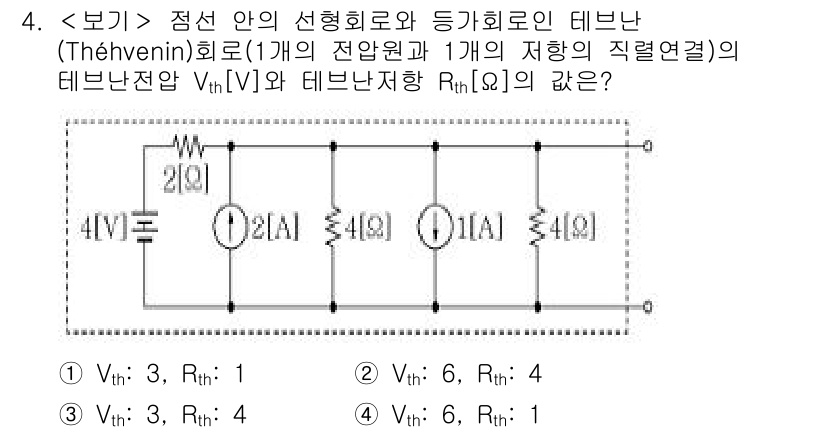 9급_지방직_공무원_서울시_전자공학개론 2021년 4번 - 주어진 회로에서 테브난 전압 \( V_{th} \)는 회로의 출력단에서 ... 에 관한 핵심 기출문제