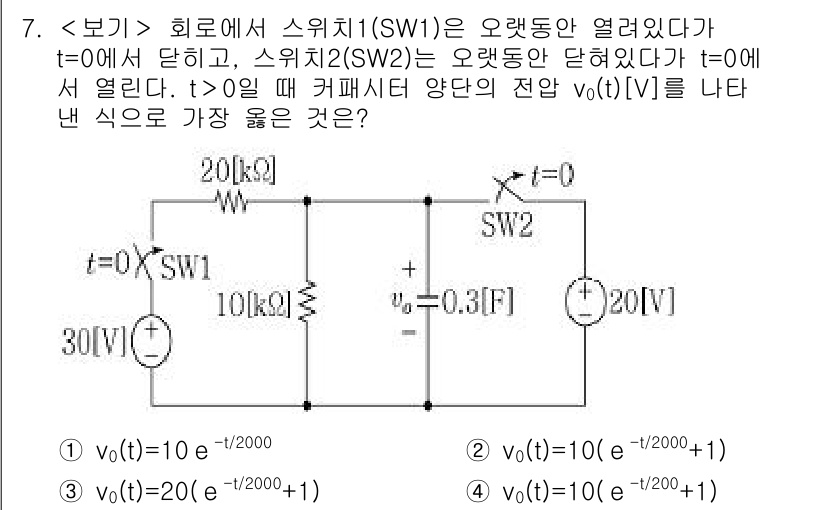 9급_지방직_공무원_서울시_전자공학개론 2021년 7번 - 주어진 회로에서 스위치 1(SW1)은 t=0에서 열리고, 스위치 2(SW... 에 관한 핵심 기출문제