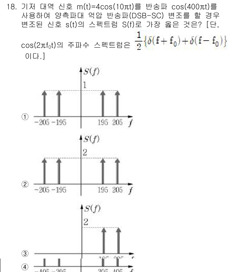 9급_지방직_공무원_서울시_통신이론 2021년 18번 - 주어진 신호 m(t) = 4cos(10πt)는 10Hz의 주파수를 가지며... 에 관한 핵심 기출문제
