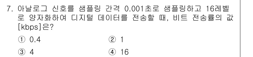 9급_지방직_공무원_서울시_통신이론 2021년 7번 - 주어진 문제는 샘플링 주기와 비트 수를 이용하여 전송률을 계산하는 것입니... 에 관한 핵심 기출문제