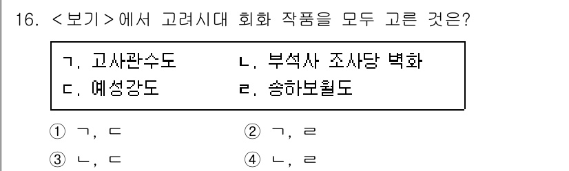 9급_지방직_공무원_서울시_한국사(유공자) 2021년 16번 - 정답 '3'은 고사관수도(가)와 예성강도(다) 모두 고려시대의 회화 작품... 에 관한 핵심 기출문제