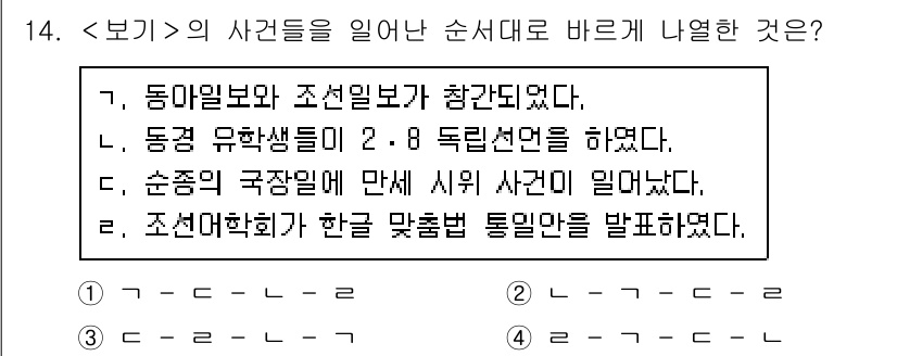 9급_지방직_공무원_서울시_한국사 2021년 14번 - 주어진 사건들을 올바른 순서로 배열하면, '동아일보와 조선일보가 창간되었... 에 관한 핵심 기출문제