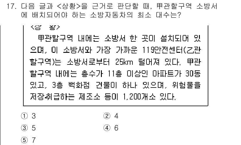 PSAT_상황판단 2021년 17번 - 주어진 상황에서 소방자동차가 25km 거리에서 소방서까지 출동해야 하며,... 에 관한 핵심 기출문제