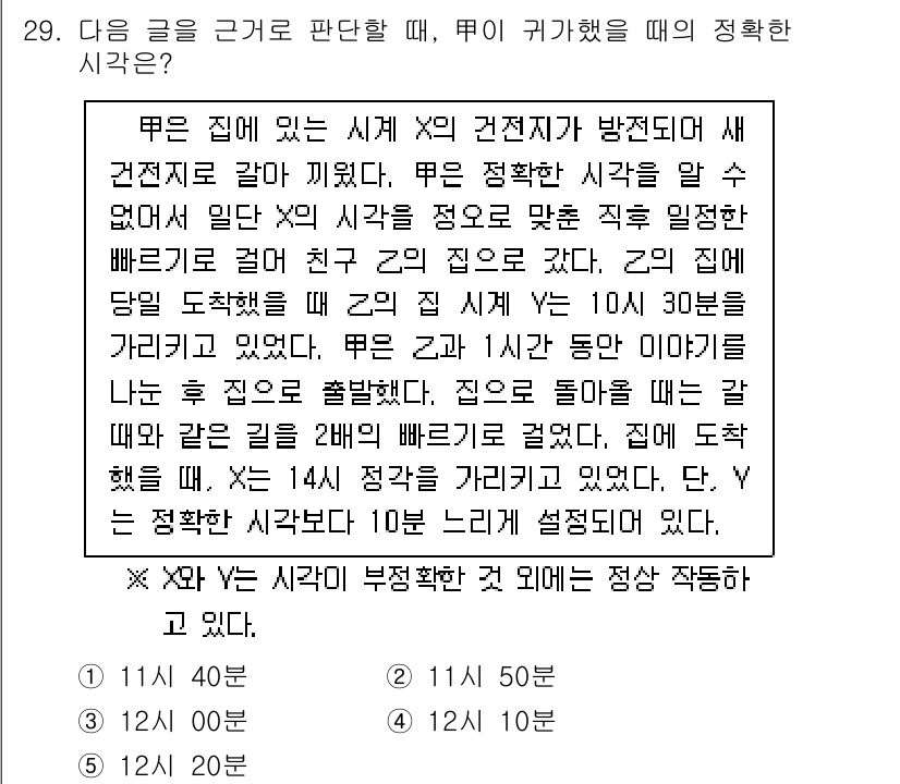 PSAT_상황판단 2021년 29번 - 주어진 상황에서 X가 집을 출발한 시각을 정확히 분석해야 합니다. X는 ... 에 관한 핵심 기출문제