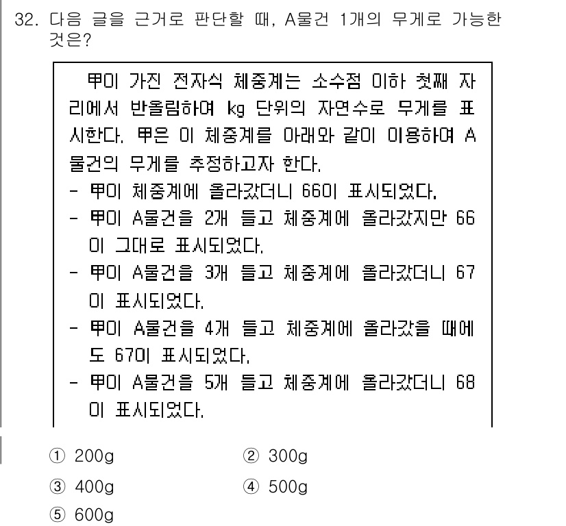 PSAT_상황판단 2021년 32번 - A몰건 1개의 무게는 200g입니다. 주어진 정보에서 A몰건을 2개 들고... 에 관한 핵심 기출문제