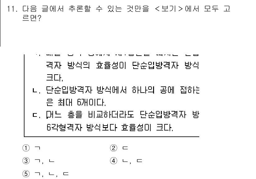 PSAT_언어논리 2021년 11번 - 주어진 문제는 단순입방격자 방식의 효율성을 설명하고 있습니다. 선택지 중... 에 관한 핵심 기출문제