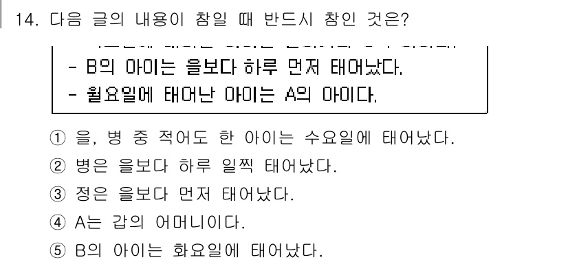 PSAT_언어논리 2021년 14번 - 주어진 글에서 B의 아이가 월요일에 태어난 아이는 A의 아이라고 명확히 ... 에 관한 핵심 기출문제