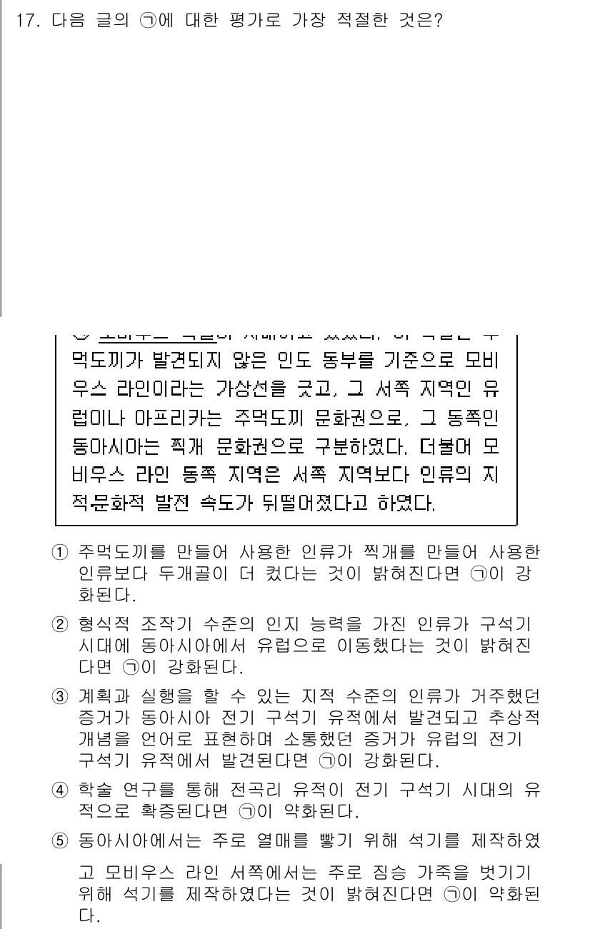 PSAT_언어논리 2021년 17번 - 제시된 글에서 주목할 점은 특정 지역의 자원 개발 방식이 인류의 지적 발... 에 관한 핵심 기출문제