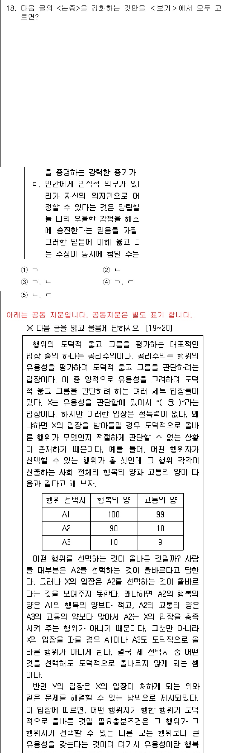 PSAT_언어논리 2021년 18번 - 정답 '2'는 글의 핵심 내용을 효과적으로 강조하는 방식으로, '유용성'... 에 관한 핵심 기출문제