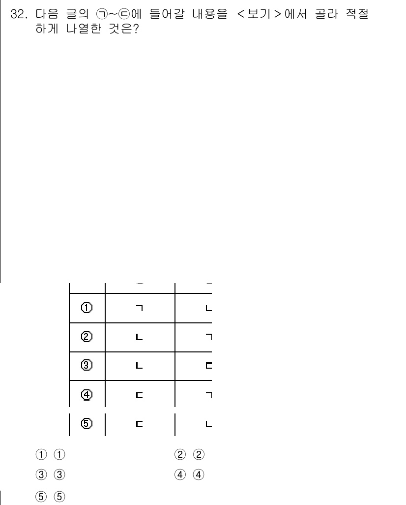 PSAT_언어논리 2021년 32번 - 주어진 글의 내용은 배열된 형태가 중요합니다. 이 문제에서는 다양한 기호... 에 관한 핵심 기출문제