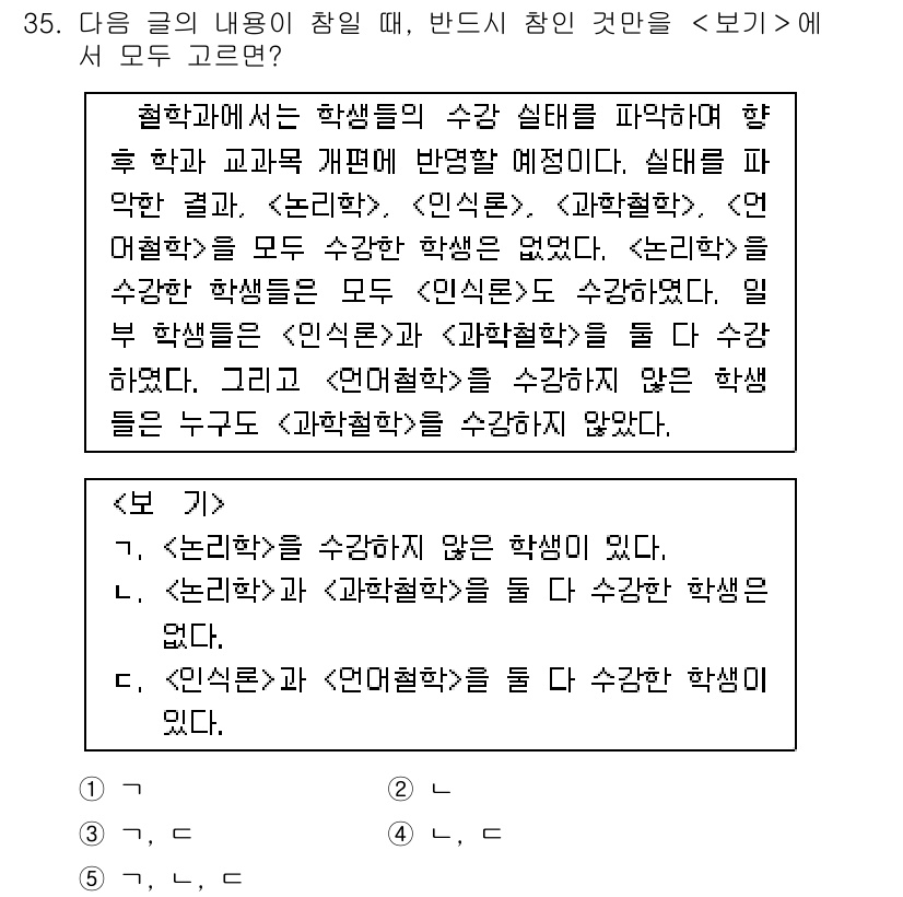 PSAT_언어논리 2021년 35번 - 주어진 글에서 특정 수강 과목에 대한 조건이 명시되어 있습니다. '논리학... 에 관한 핵심 기출문제