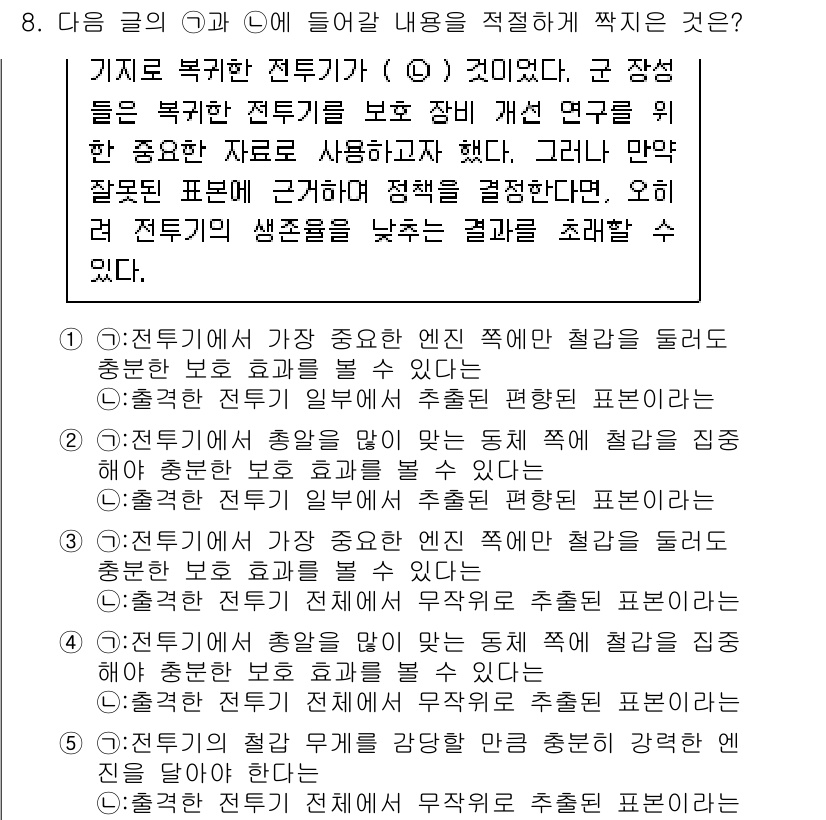 PSAT_언어논리 2021년 8번 - 주어진 글에서는 전투기의 복귀 전략과 관련된 내용을 다루고 있습니다. 4... 에 관한 핵심 기출문제