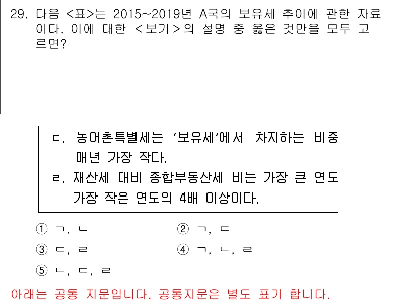 PSAT_자료해석 2021년 27번 - 정답이 '3'인 이유는 주어진 설명에서 각각의 내용이 농어촌특별세와 재산... 에 관한 핵심 기출문제