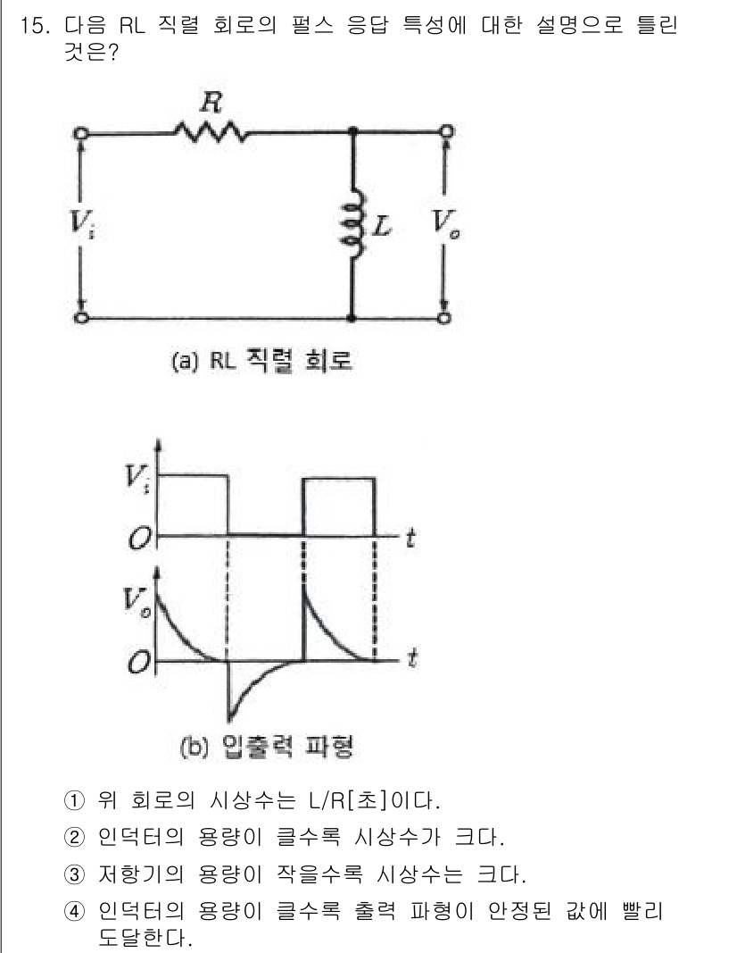 정보통신기능사 2021년 15번 - RL 직렬 회로의 경우, 인덕터가 전류 변화에 저항하는 특성을 가지고 있... 에 관한 핵심 기출문제