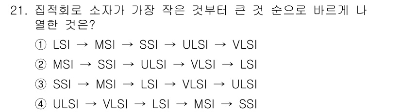 정보통신기능사 2021년 21번 - 정답 '3'은 집적회로 소자의 크기 순서를 나타냅니다. SSI는 Smal... 에 관한 핵심 기출문제