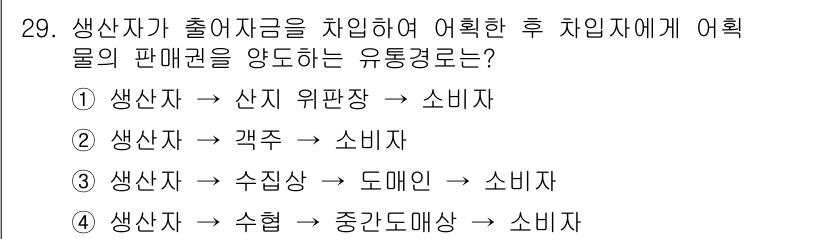 수산물품질관리사_1차 2015년 29번 - 생산자가 출어자금을 차입하여 어획 후, 어획물의 판매권을 양도하는 경우,... 에 관한 핵심 기출문제