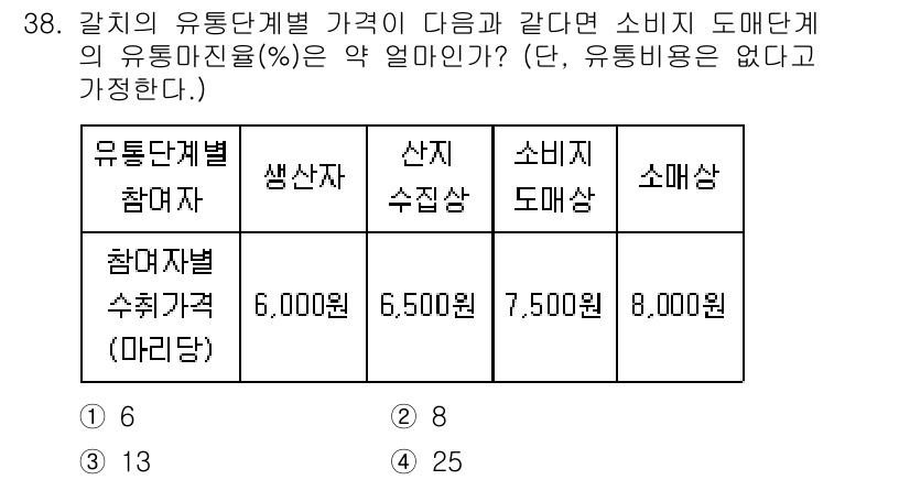 수산물품질관리사_1차 2017년 38번 - 소비자 도매상의 가격은 7,500원이므로, 유통 마진율을 구하기 위해 생... 에 관한 핵심 기출문제