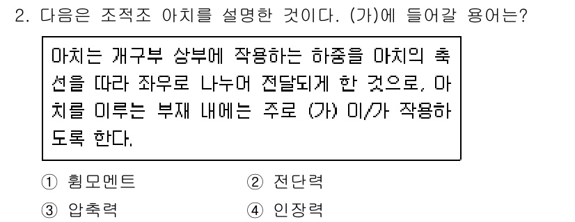 9급_지방직_공무원_건축구조 2021년 2번 - 문장에서 '마치는 개구부 상부에 적용하는 하중'과 관련하여 '(가)'에 ... 에 관한 핵심 기출문제