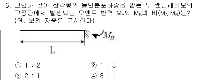 9급_지방직_공무원_건축구조 2021년 6번 - 이 문제는 캔틸레버 보에서 발생하는 모멘트 반력의 비율을 묻고 있습니다.... 에 관한 핵심 기출문제