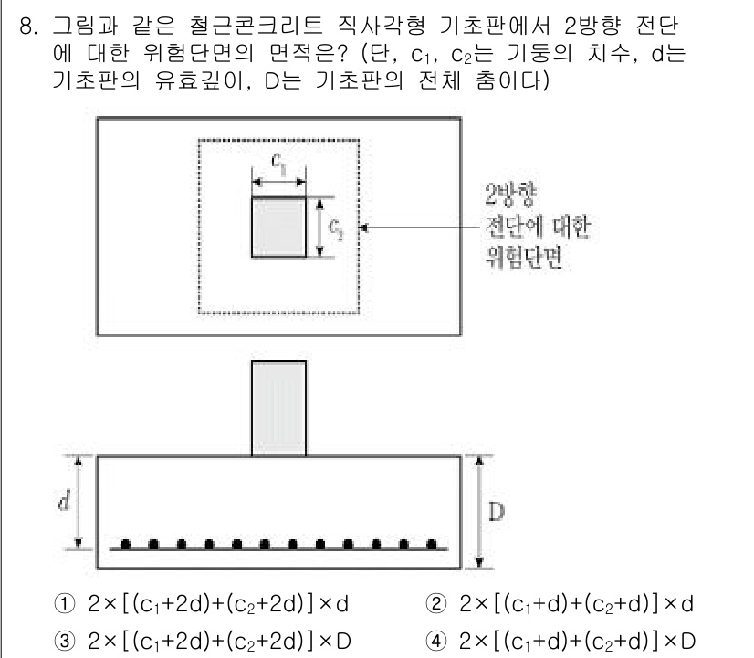 9급_지방직_공무원_건축구조 2021년 8번 - 주어진 문제는 2방향 전단에 대한 위험 단면의 면적을 계산하는 것입니다.... 에 관한 핵심 기출문제