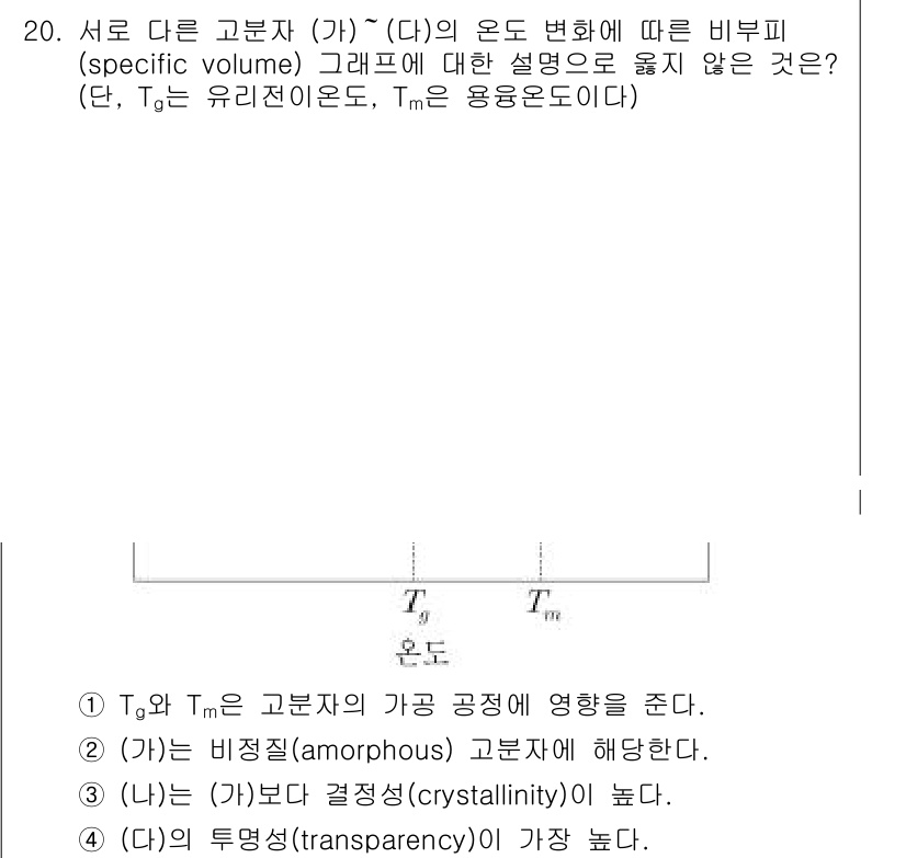 9급_지방직_공무원_공업화학 2021년 20번 - 정답이 '4'인 이유는 투명성은 고분자의 구조적 특성과 연관이 없고, 그... 에 관한 핵심 기출문제