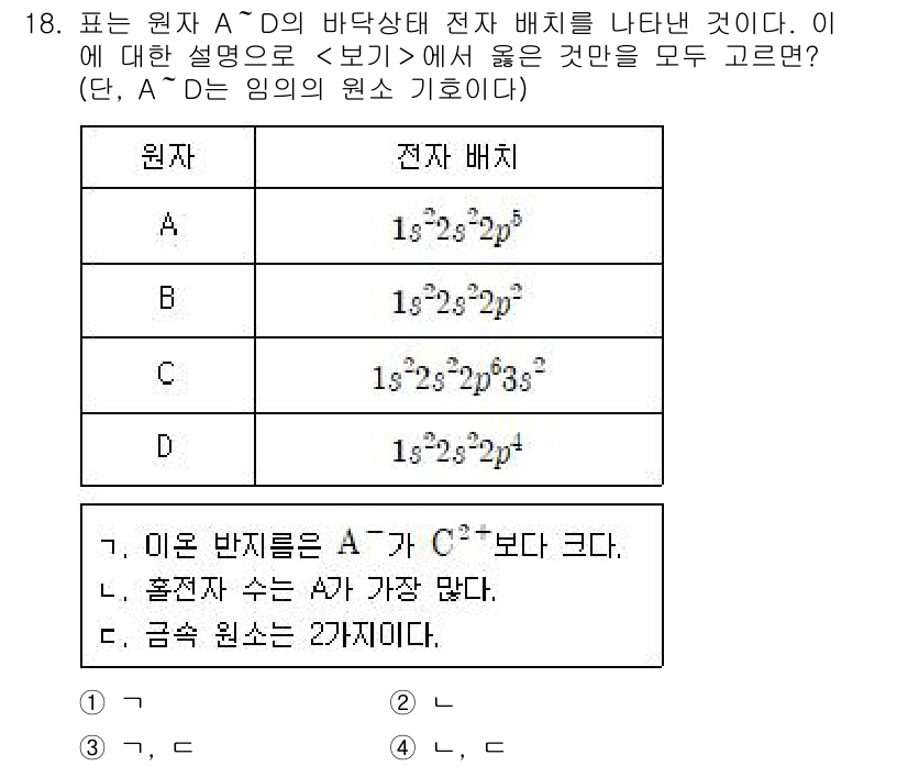 9급_지방직_공무원_과학 2021년 18번 - 정답이 '1'인 이유는 주어진 설명에서 'A는 C보다 크다'는 조건이 유... 에 관한 핵심 기출문제
