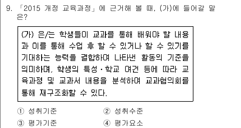 9급_지방직_공무원_교육학개론 2021년 9번 - 주어진 내용은 학생들이 교과에서 배우는 내용과 이를 활용하는 능력에 대한... 에 관한 핵심 기출문제