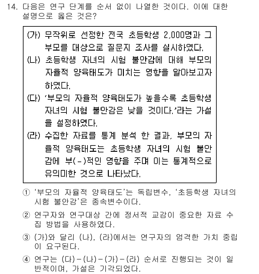 9급_지방직_공무원_사회 2021년 14번 - 주어진 문제에서 연구 단계는 일반적으로 가설 설정, 데이터 수집, 데이터... 에 관한 핵심 기출문제