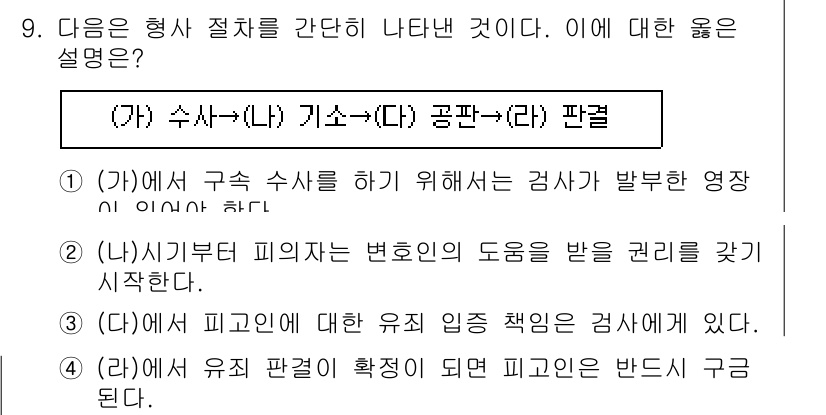 9급_지방직_공무원_사회 2021년 9번 - 주어진 문제에서 (가)에서 (라)까지의 절차는 형사 절차의 흐름을 설명합... 에 관한 핵심 기출문제